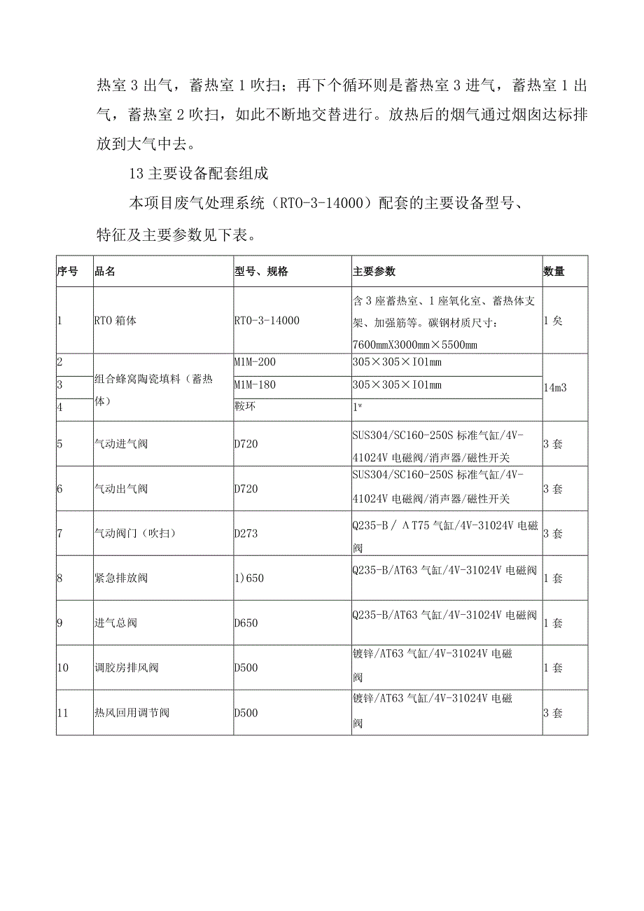 覆膜机烘箱有机废气治理项目RTO方案.docx_第2页