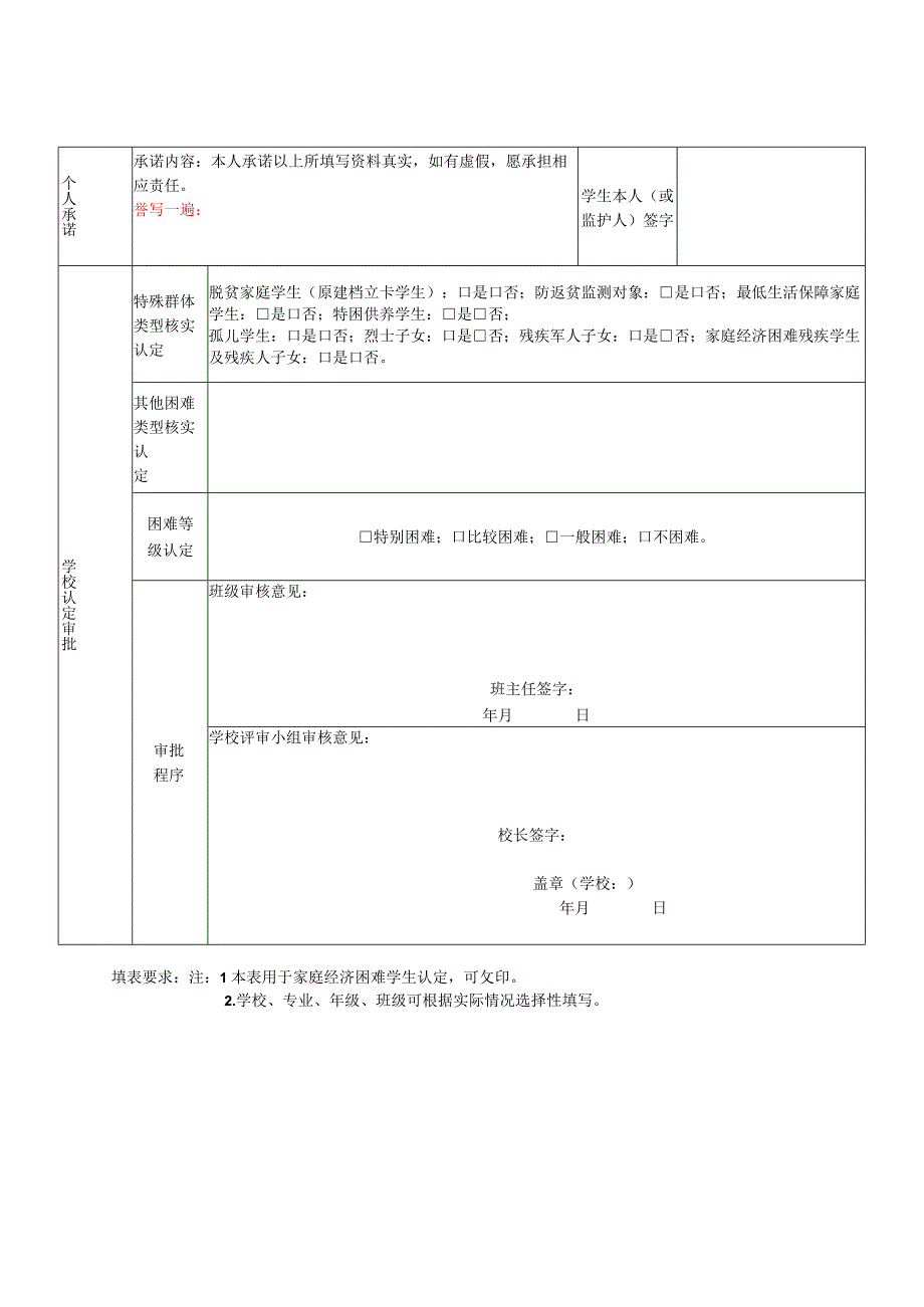 重庆市沙坪坝区家庭经济困难学生认定申请表.docx_第2页