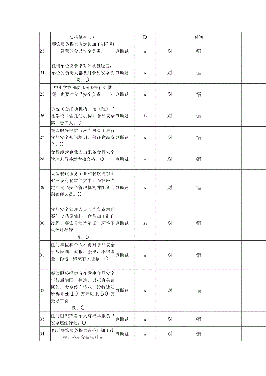 餐饮食品安全管理人员必备知识考试题库1.docx_第3页