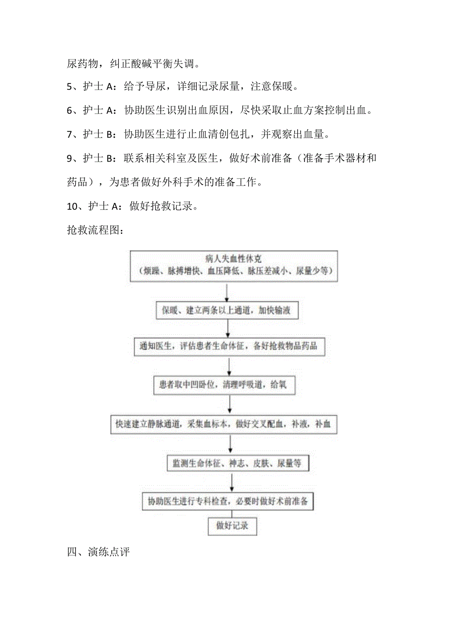 高处坠落失血性休克护理抢救演练脚本.docx_第2页