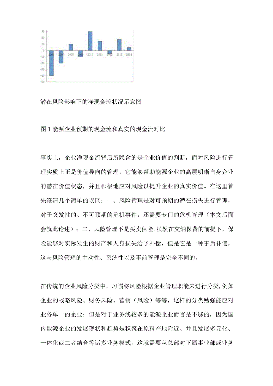 风险管理能源企业生存的利器.docx_第2页