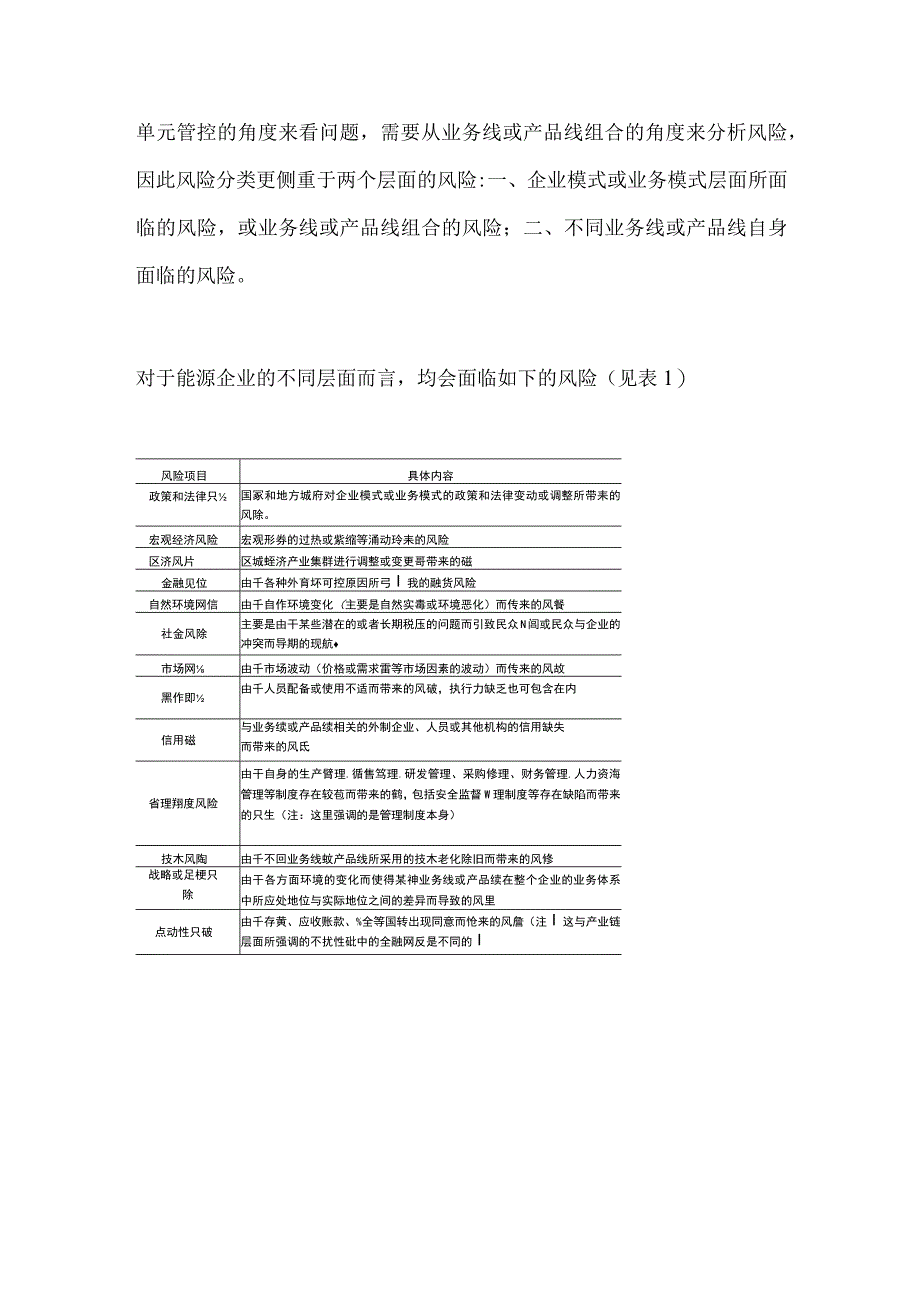 风险管理能源企业生存的利器.docx_第3页