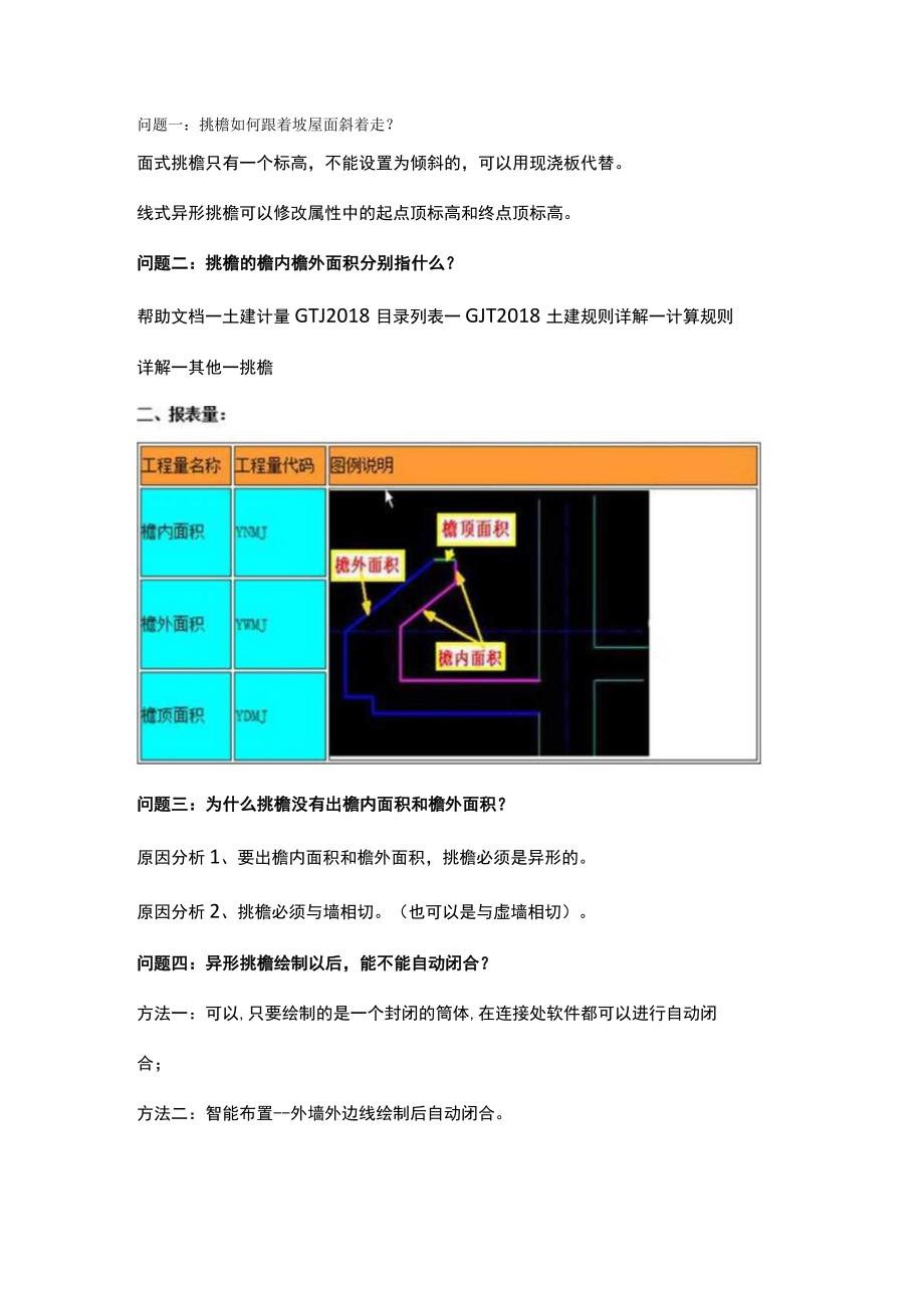 让复杂挑檐变得简单.docx_第1页