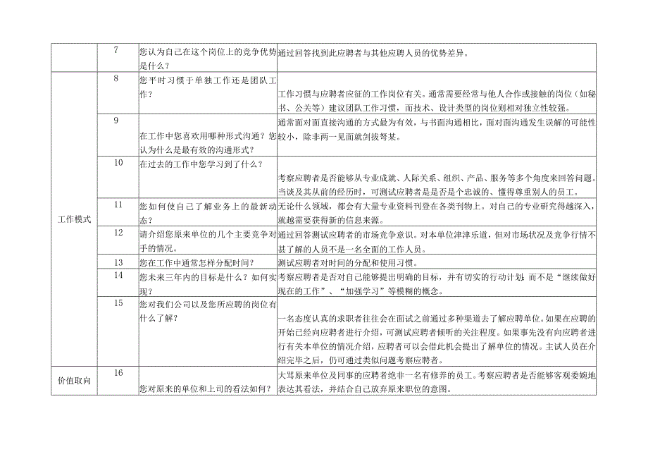 面试通用题库范文.docx_第2页