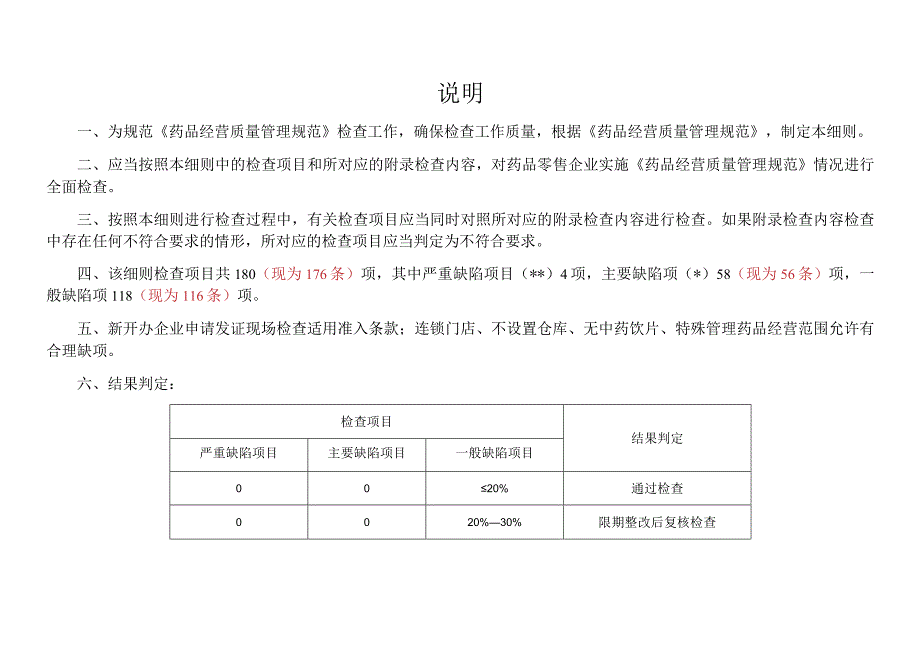 药品经营质量管理规范现场检查细则.docx_第3页