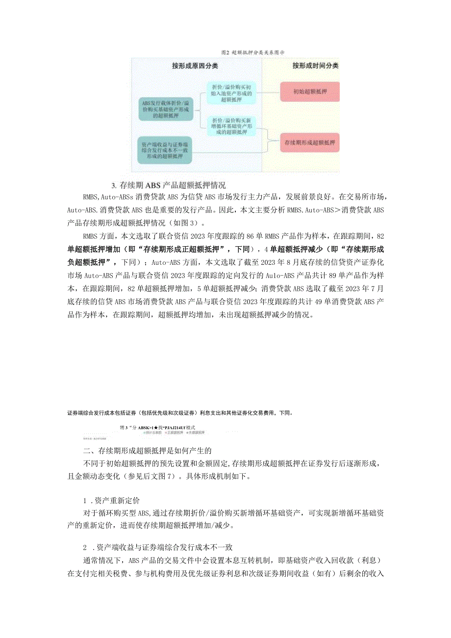 闲话ABSl2023年跟踪特辑：超额抵押普遍正增长助力存续证券信用风险持续下降.docx_第2页