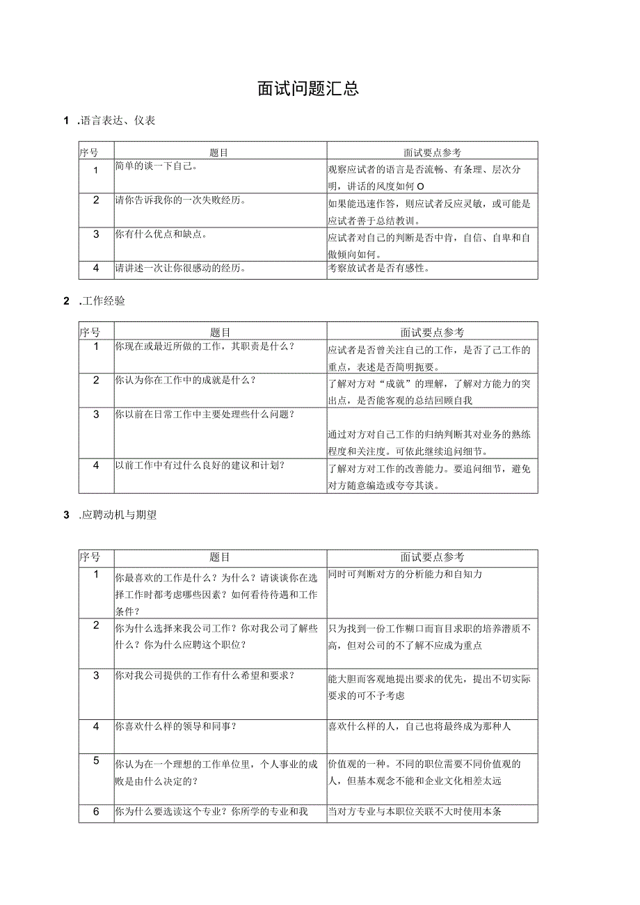 面试问题汇总范文.docx_第1页