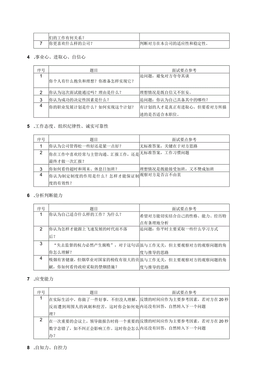 面试问题汇总范文.docx_第2页