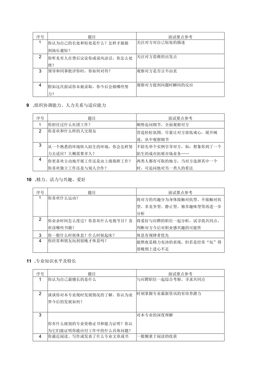 面试问题汇总范文.docx_第3页