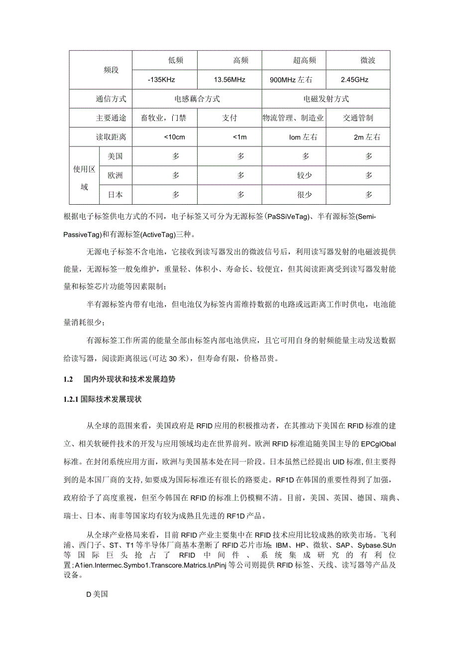 超高频rfid读写设备专用芯片产业化项目可行性实施方案.docx_第2页