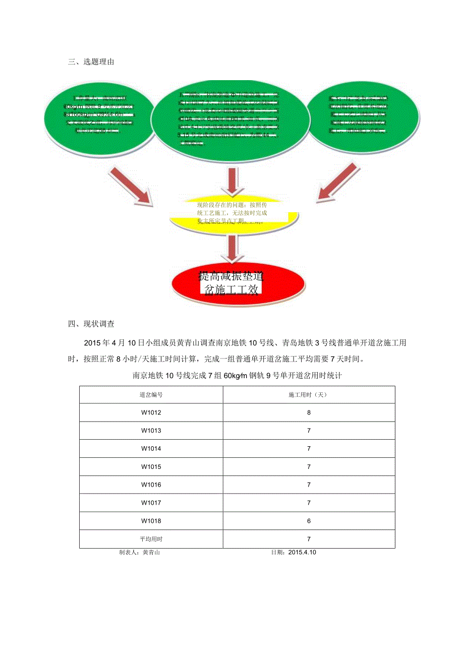 轨道工程QC小组提高地铁减振垫道岔施工工效成果汇报书.docx_第3页