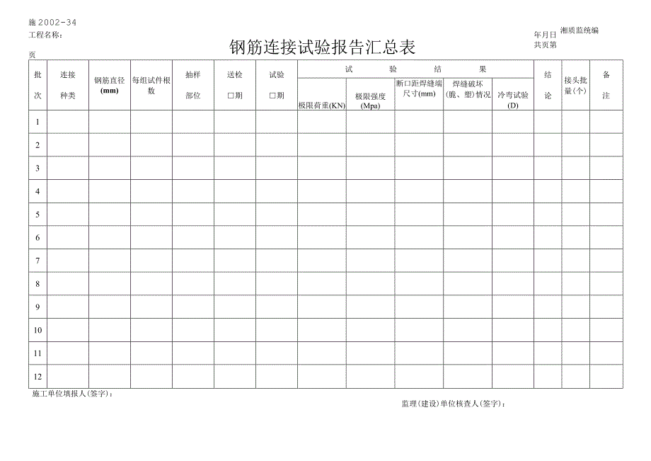 钢筋连接试验报告汇总表施200234.docx_第1页