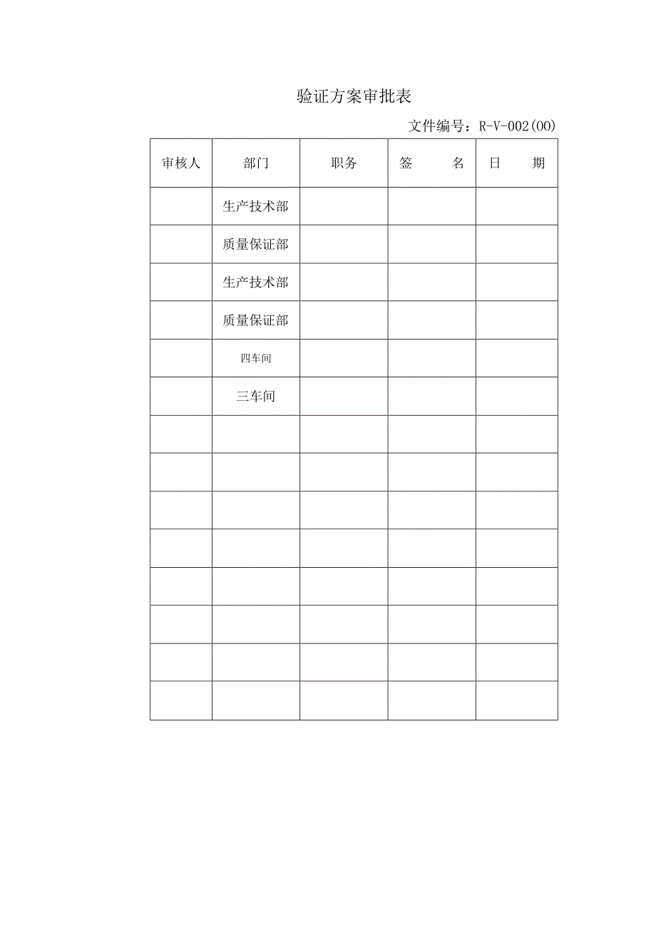 补中益气丸产品工艺验证方案.docx_第2页