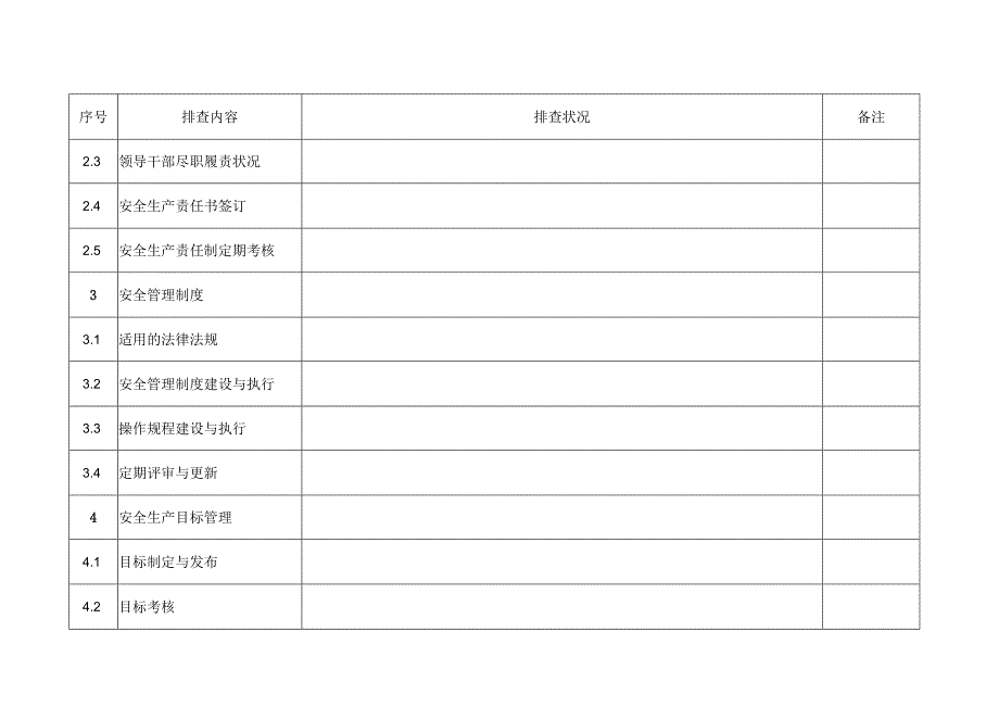 表格秋季安全生产检查表(通用27页).docx_第3页