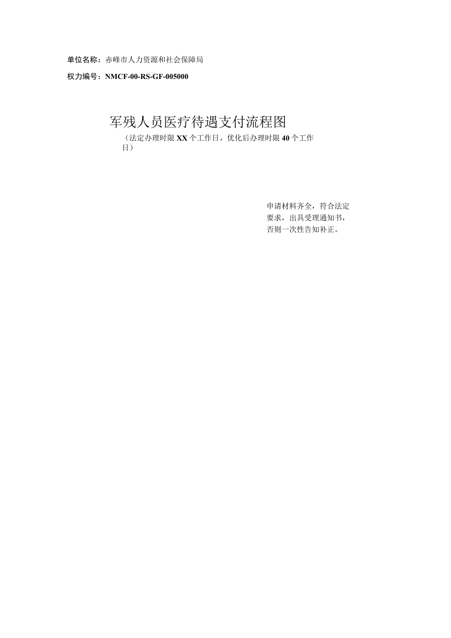 赤峰军残人员医疗待遇支付流程图.docx_第1页