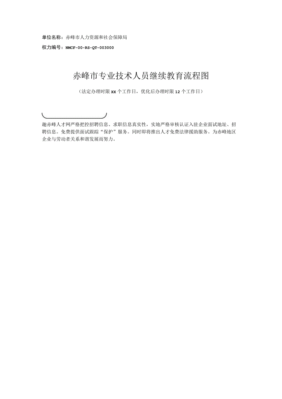 赤峰专业技术人员继续教育流程图.docx_第1页