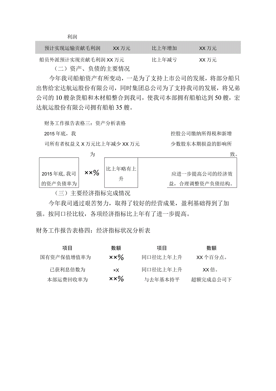 财务工作报告.docx_第2页