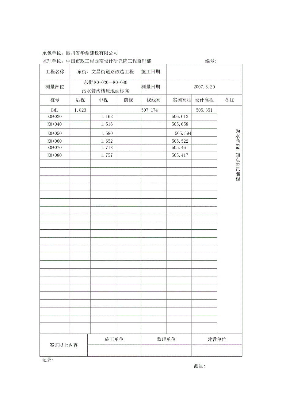 高程测量记录表.docx_第1页