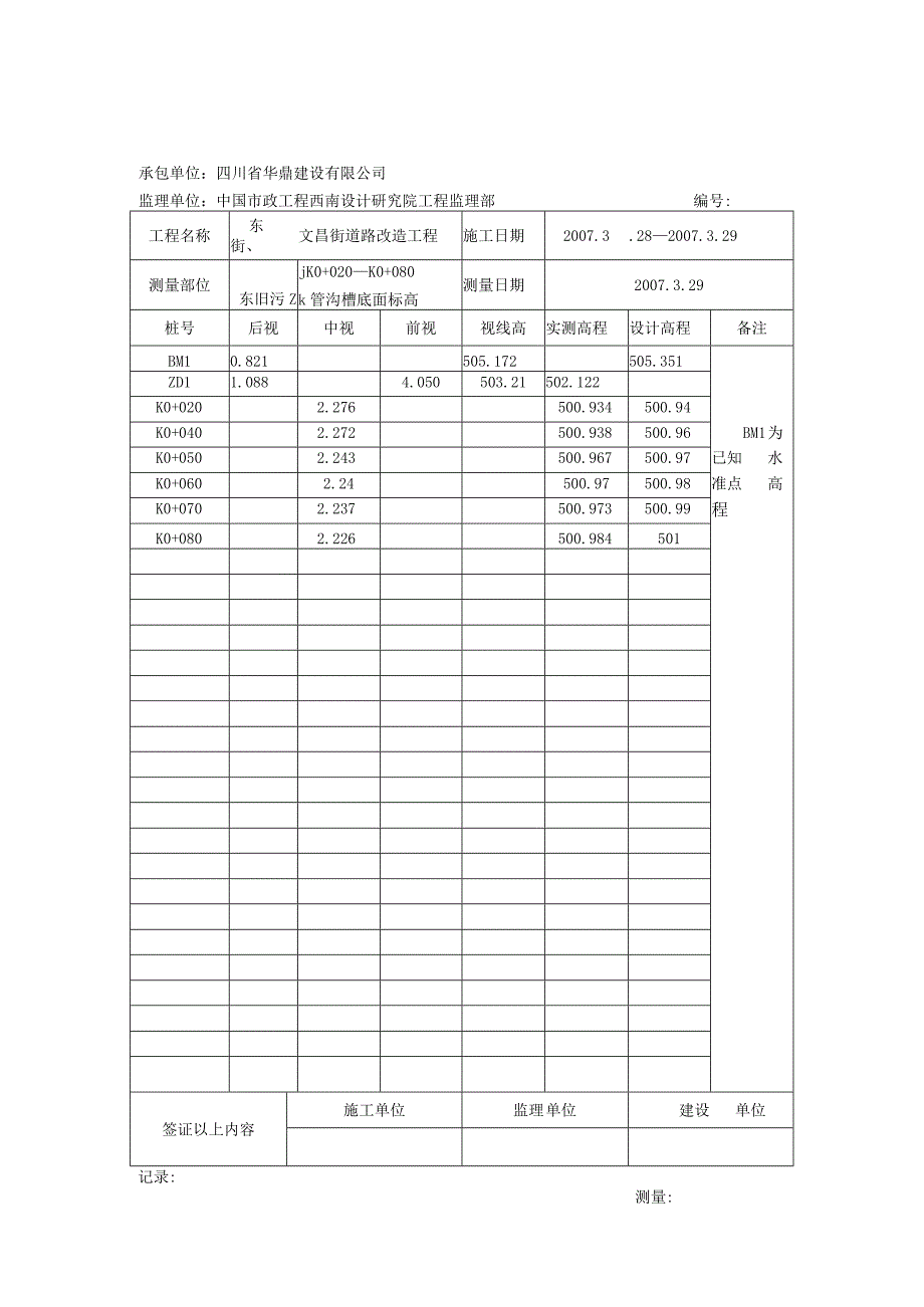 高程测量记录表.docx_第2页