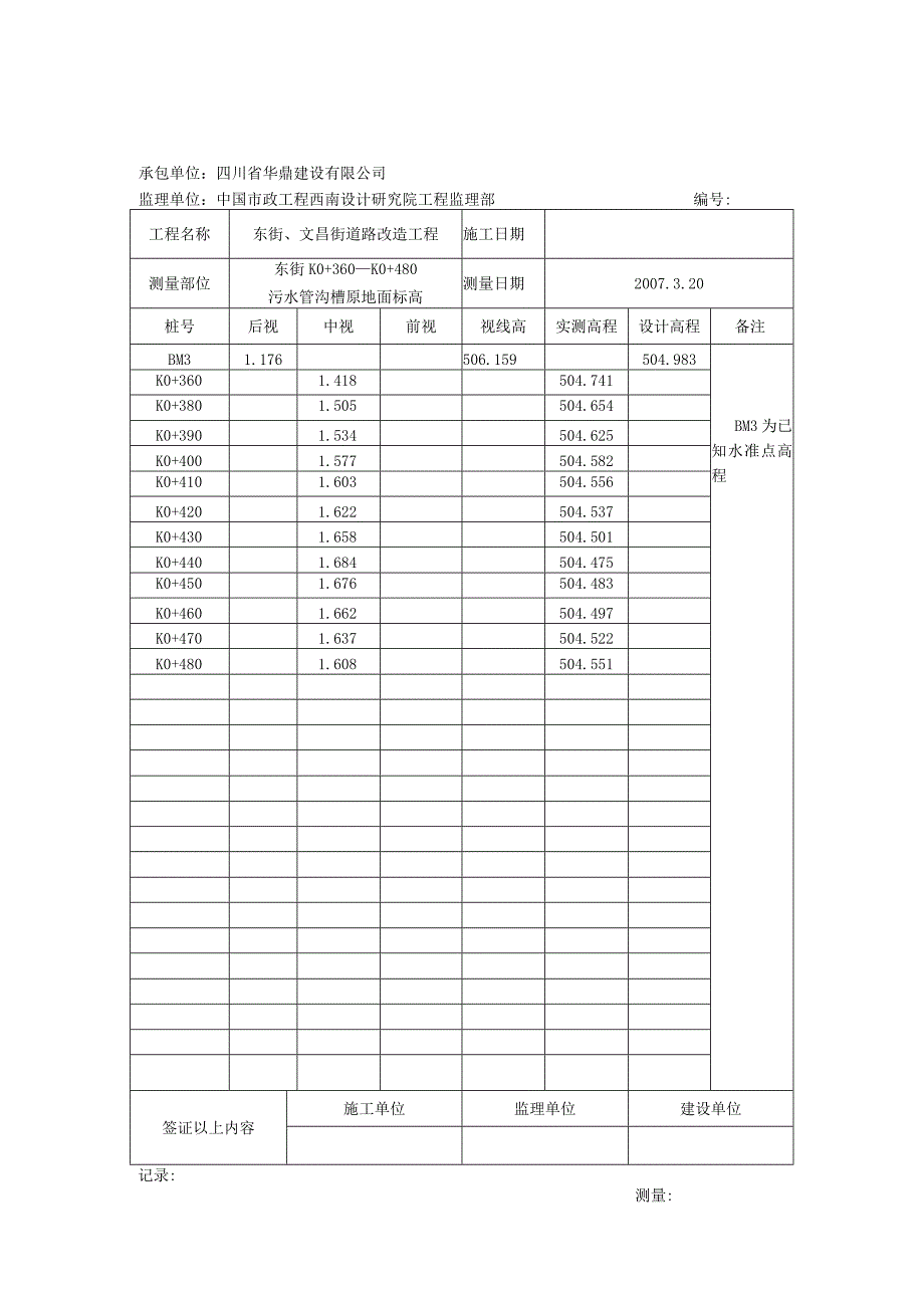 高程测量记录表.docx_第3页