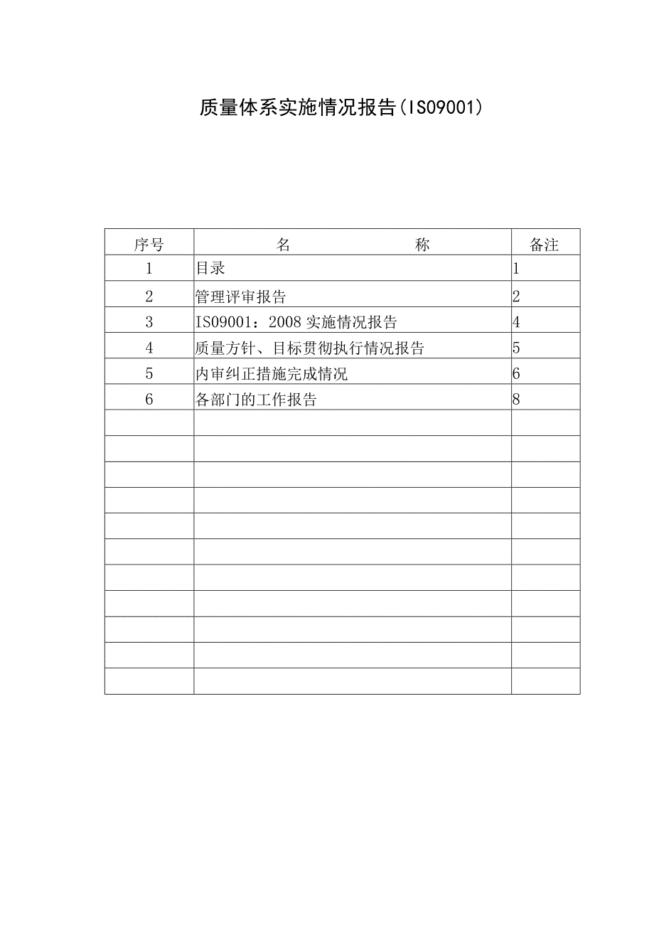 质量体系实施情况报告ISO9001.docx_第1页