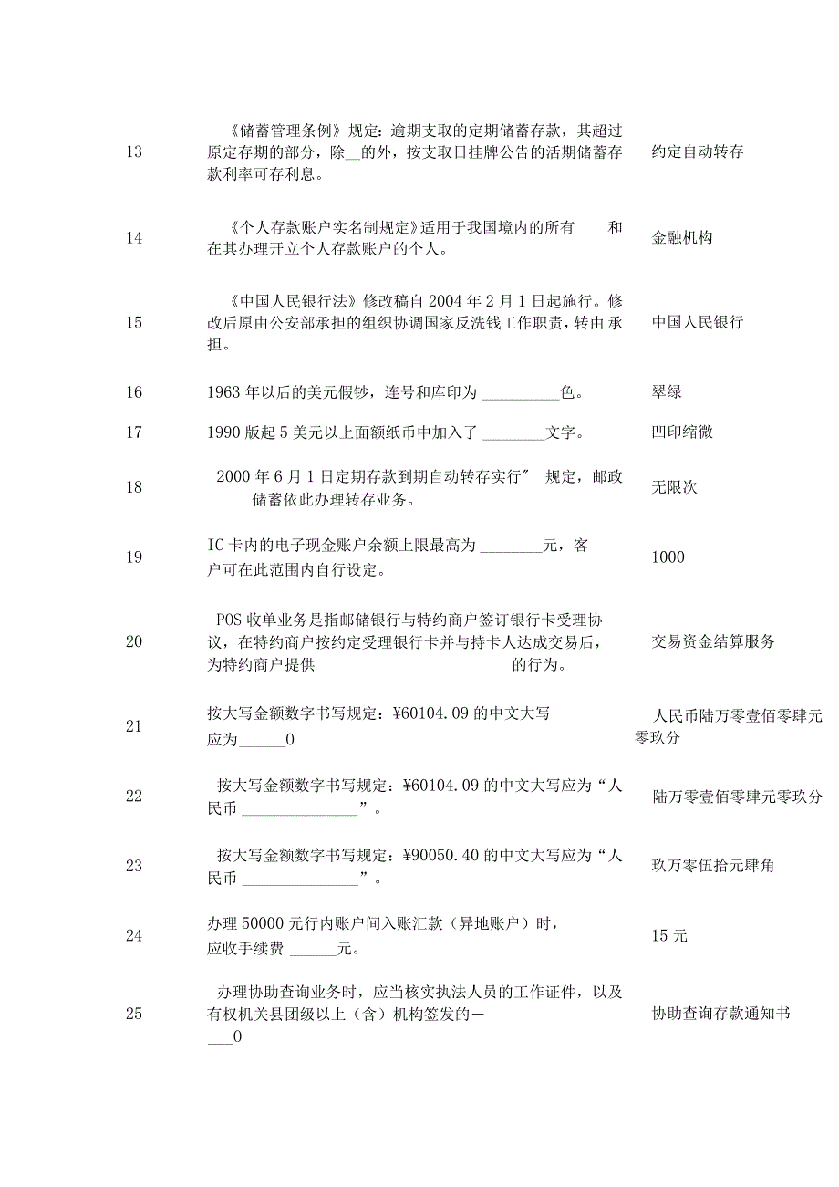 邮政储汇业务员初级练习题.docx_第2页