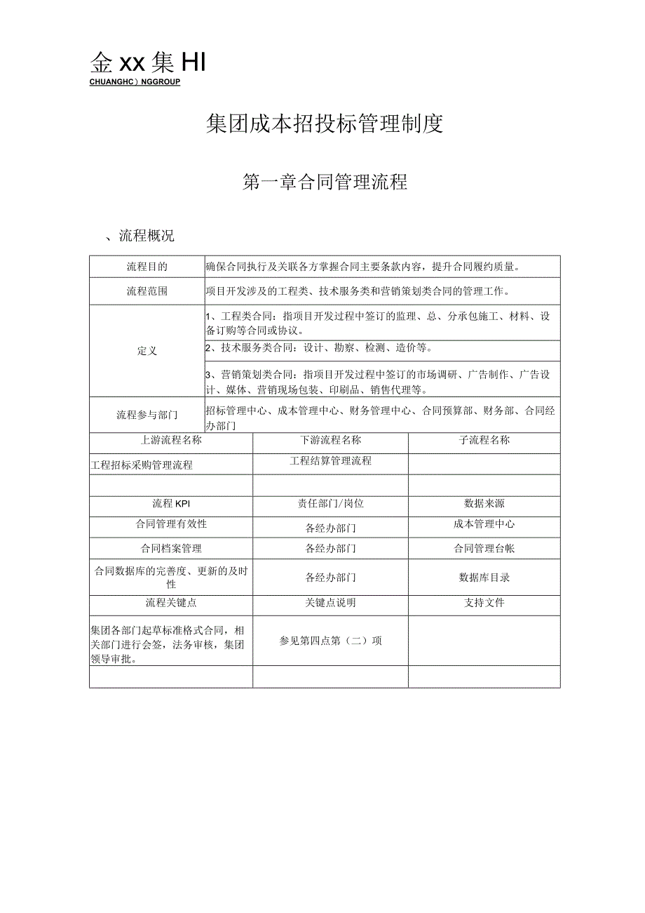 集团成本招投标管理制度.docx_第1页