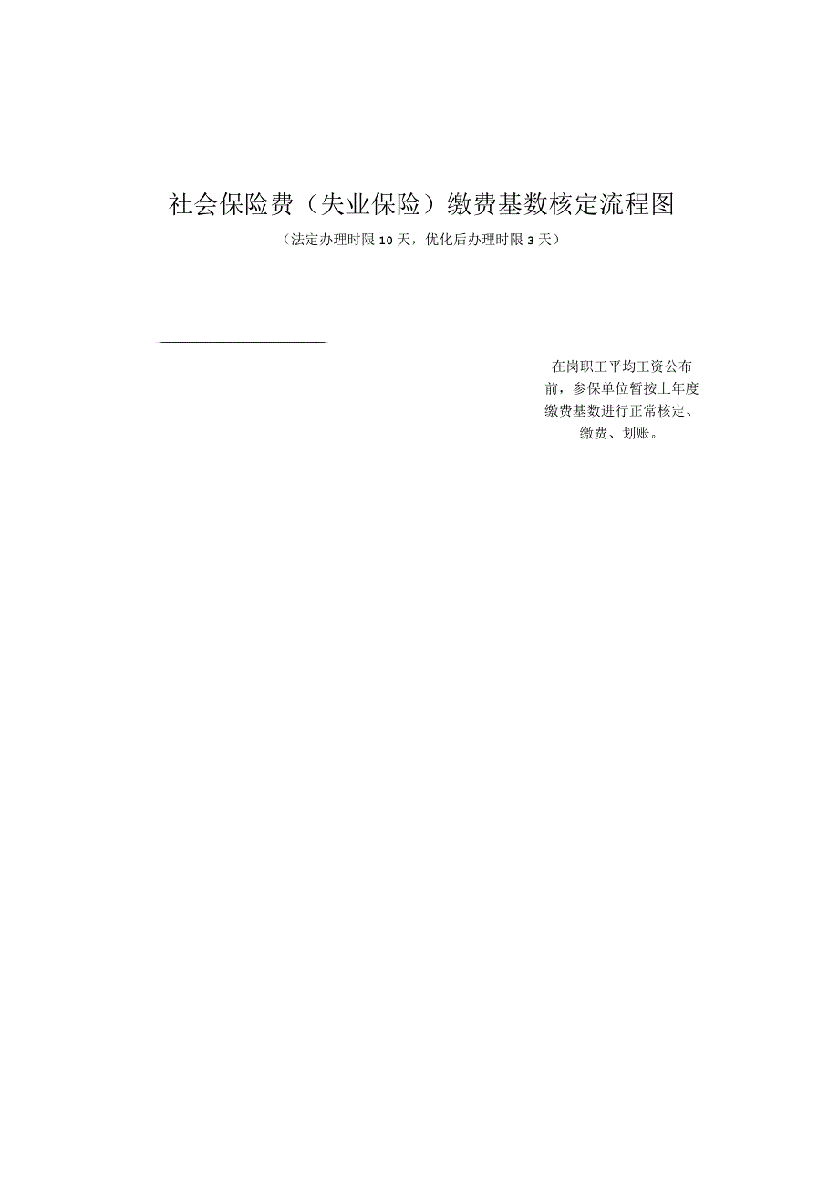 赤峰社会保险费缴费基数核定流程图.docx_第3页