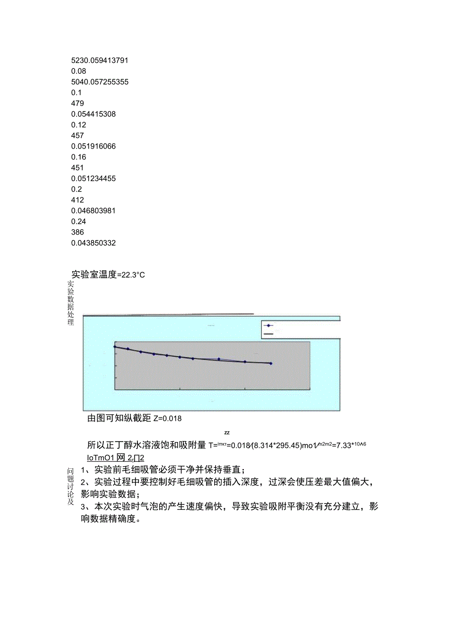 表面张力的测定实验报告.docx_第3页