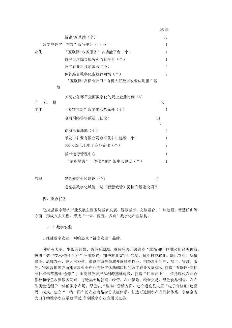 逊克县数字经济发展实施方案2023—2025年.docx_第3页