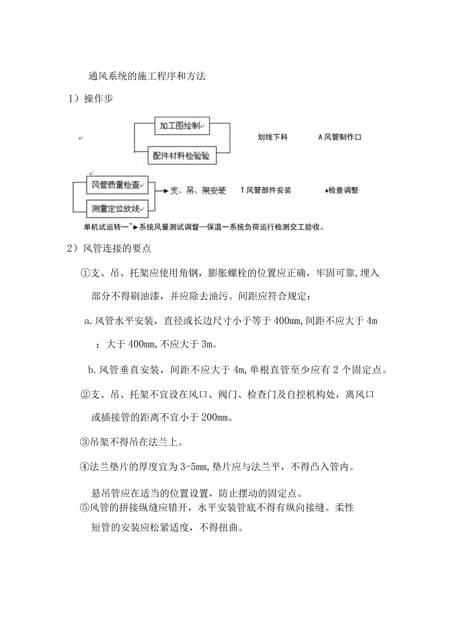 通风系统的施工程序和方法.docx_第1页