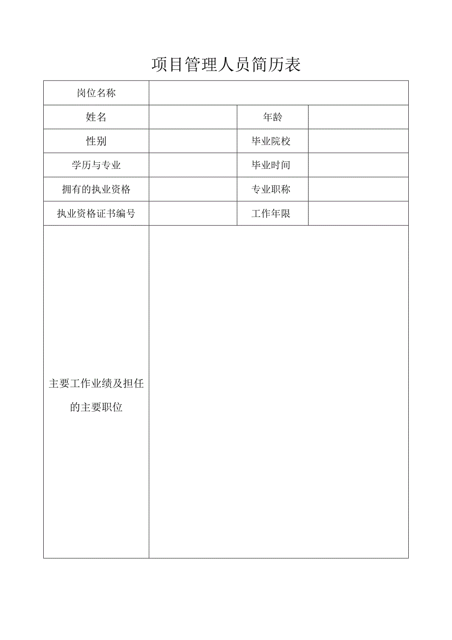 项目管理人员简历表.docx_第1页