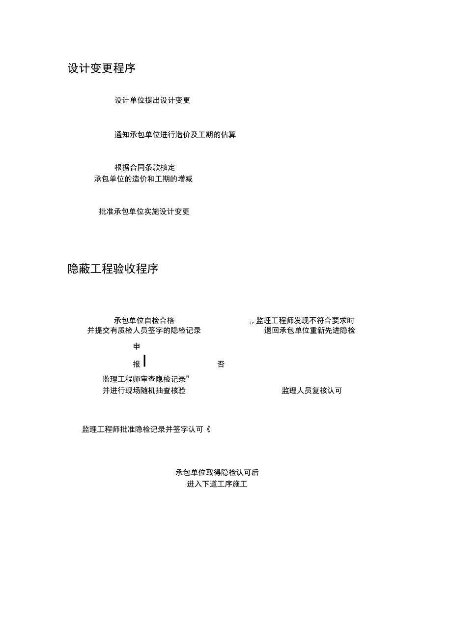 设计变更和隐蔽工程验收程序.docx_第1页