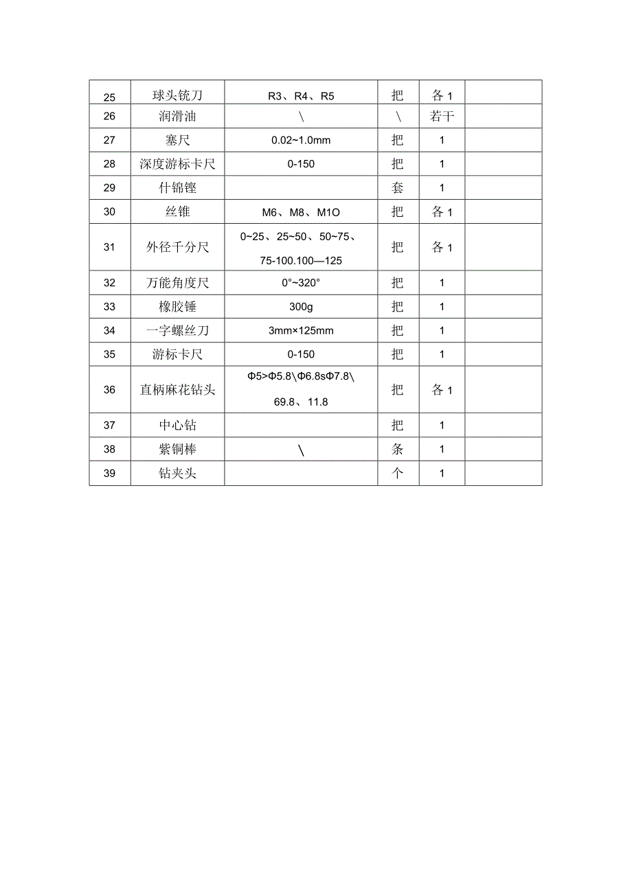 铣工数控铣床四级考场准备设备清单.docx_第2页