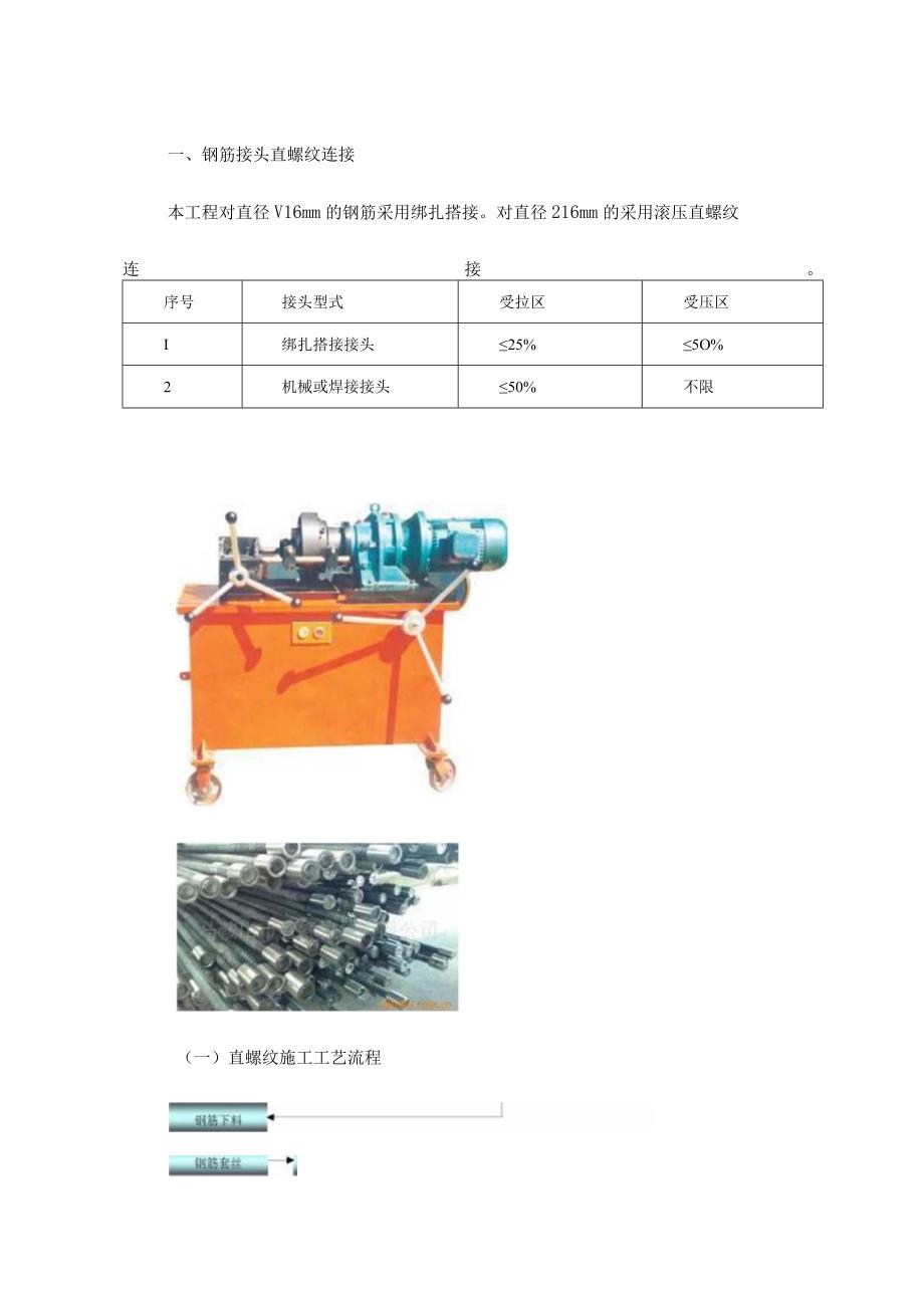 钢筋接头直螺纹连接.docx_第1页