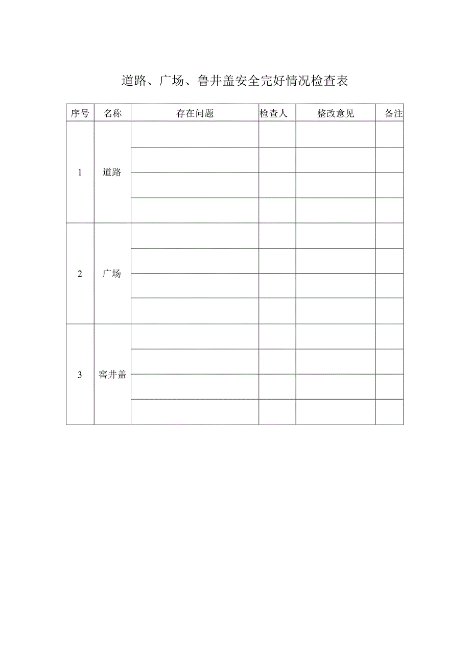 道路广场窨井盖安全完好情况检查表.docx_第1页