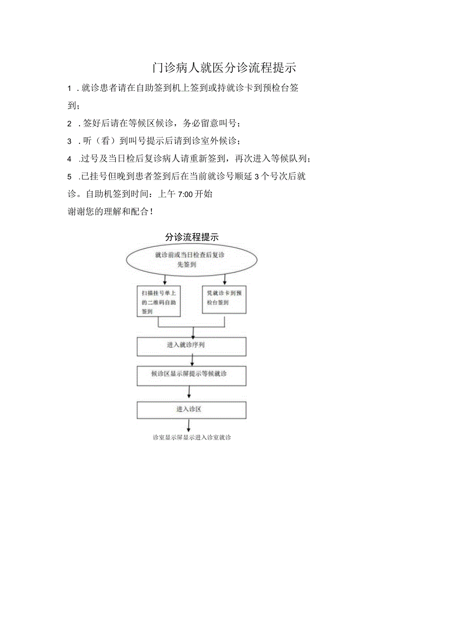 门诊病人就医分诊流程提示.docx_第1页