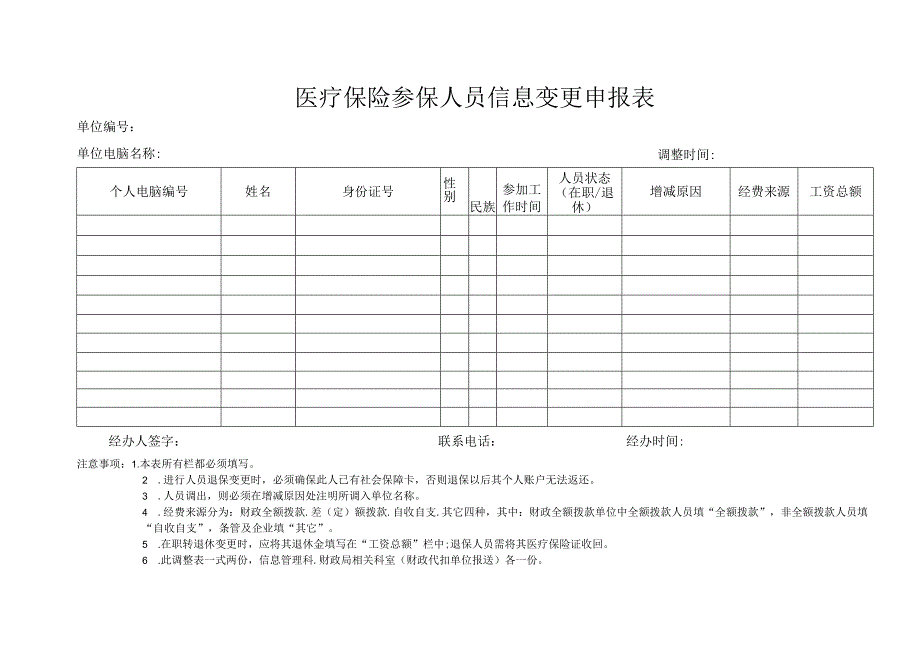 赤峰医疗保险参保人员信息变更申报表.docx_第1页