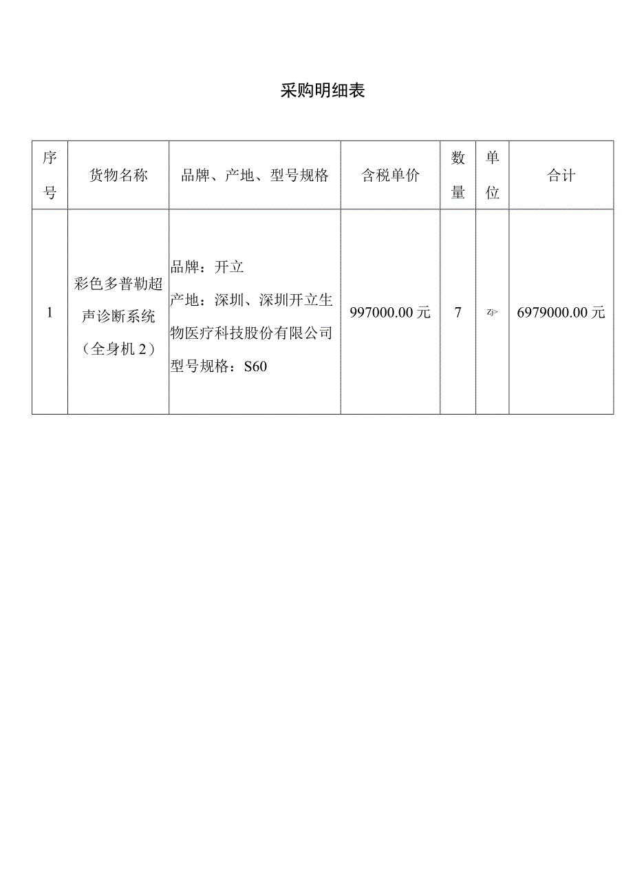 采购明细表.docx_第1页