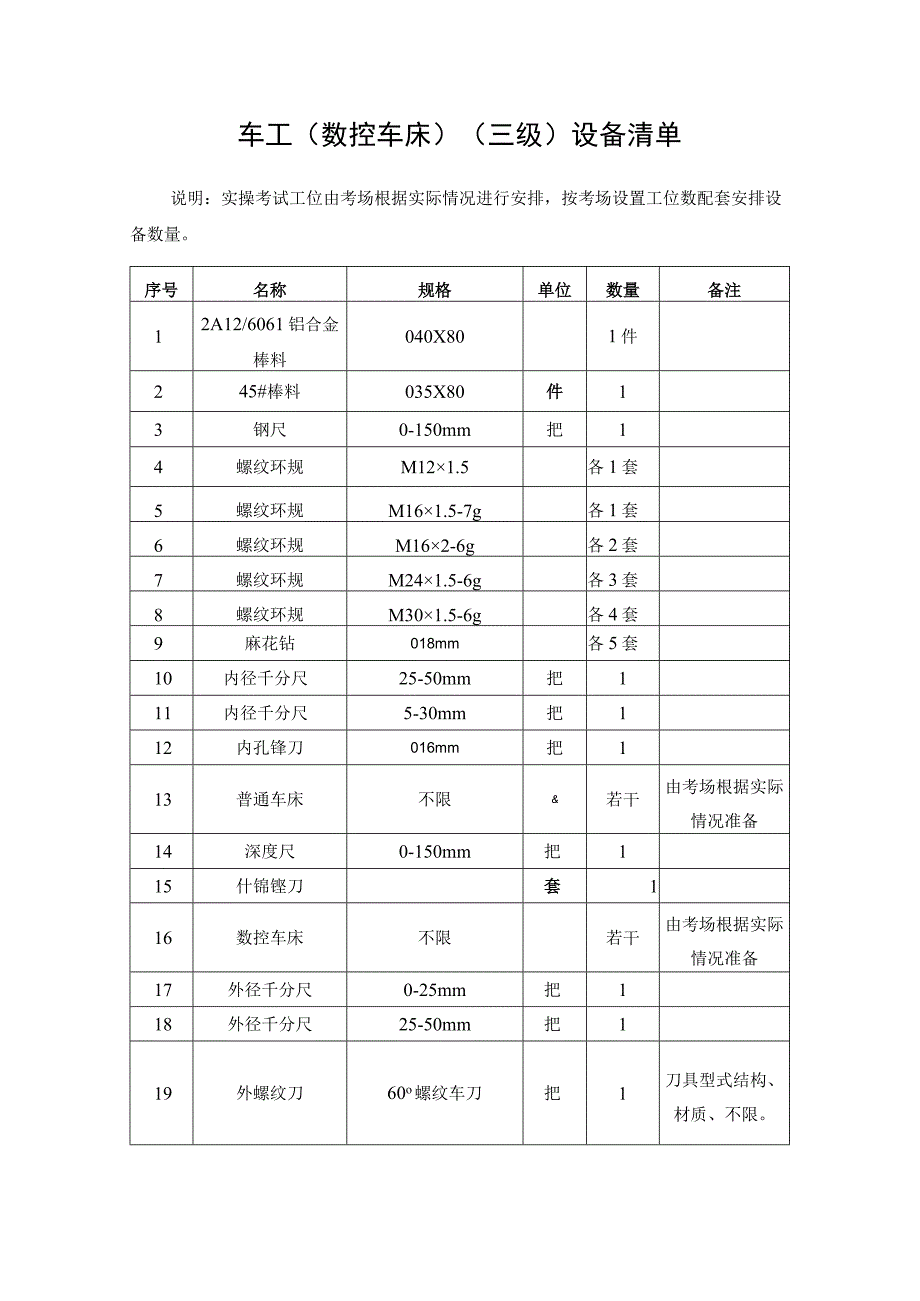 车工数控车床三级考场准备设备清单.docx_第1页