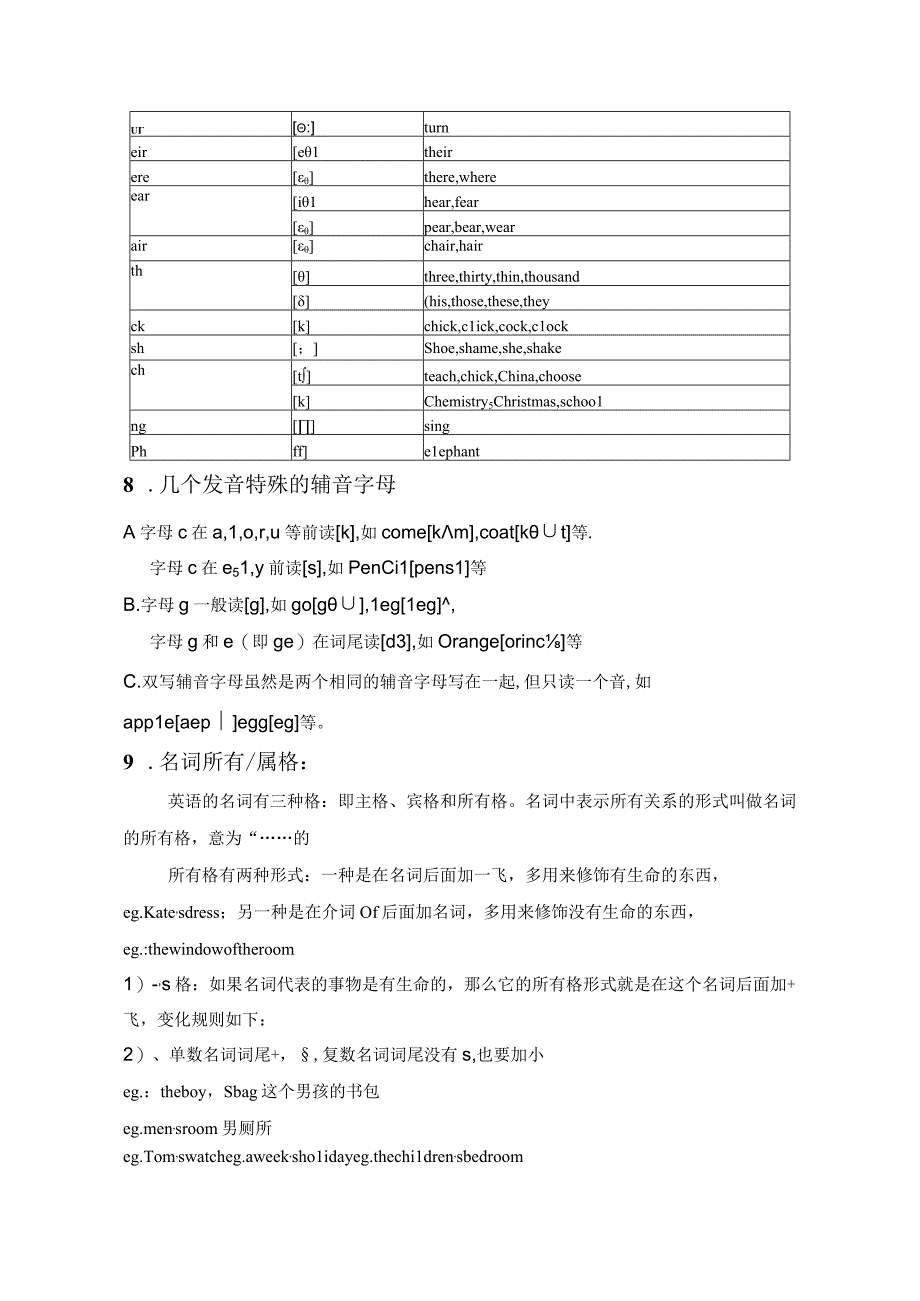 词汇及语法知识复习汇总.docx_第3页