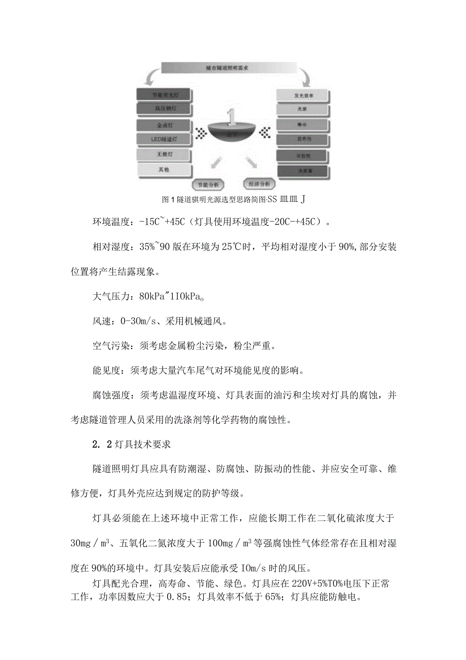 隧道照明光源选型分析.docx_第2页