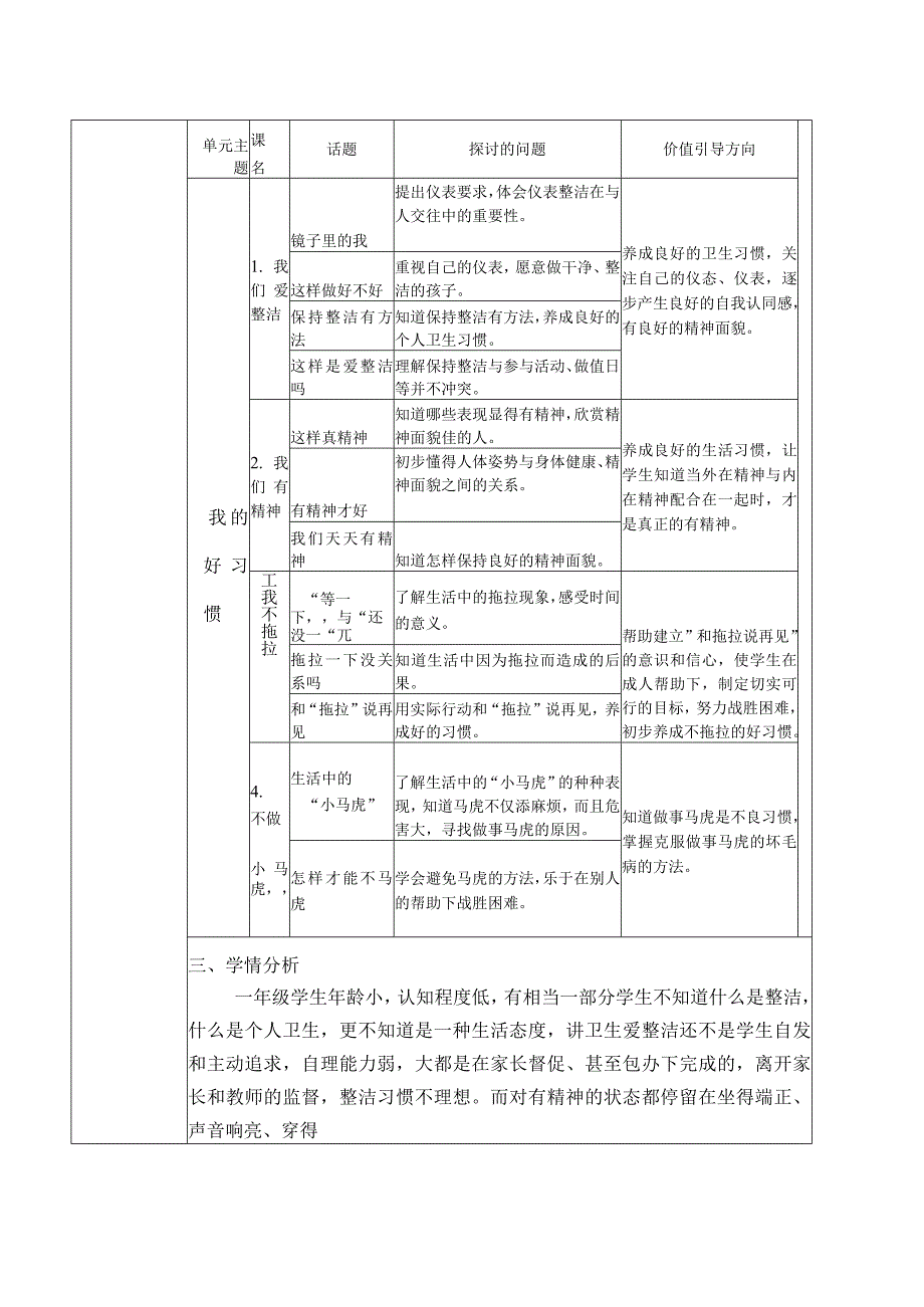 部编版道德与法治一年级上册第一单元我是小学生了大单元作业设计.docx_第3页