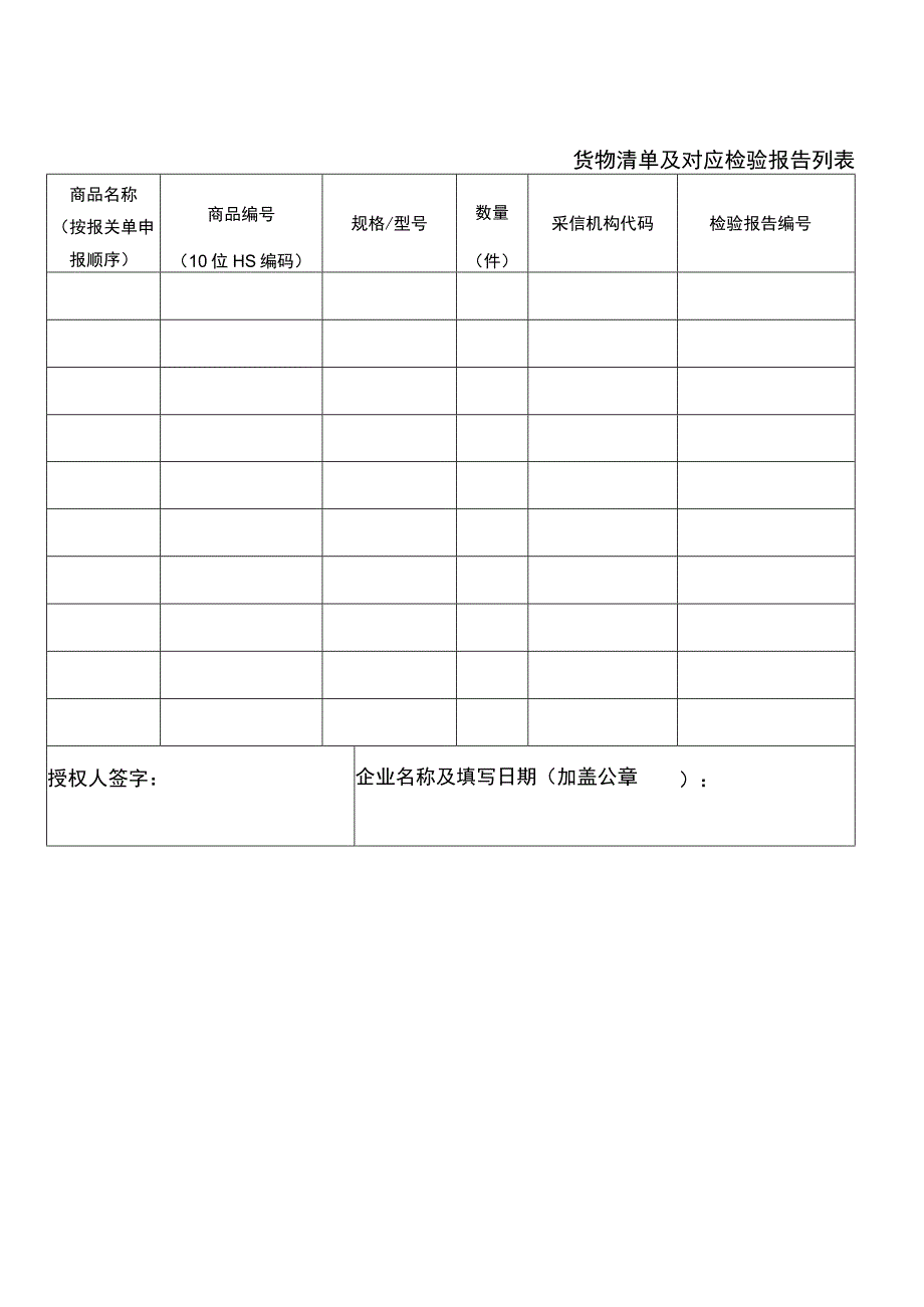 质量安全符合性声明.docx_第2页