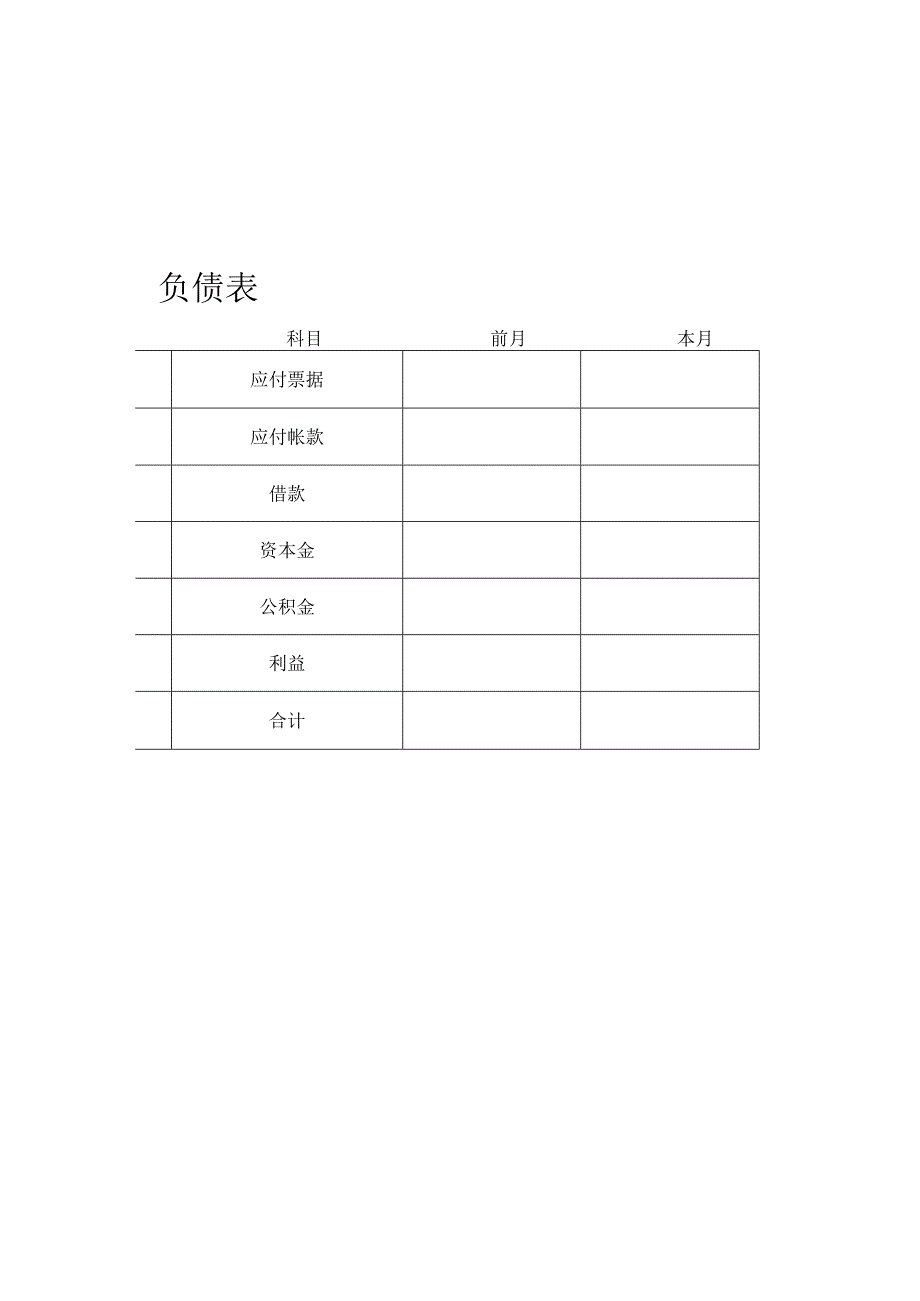 资产负债表标准范本(2).docx_第1页