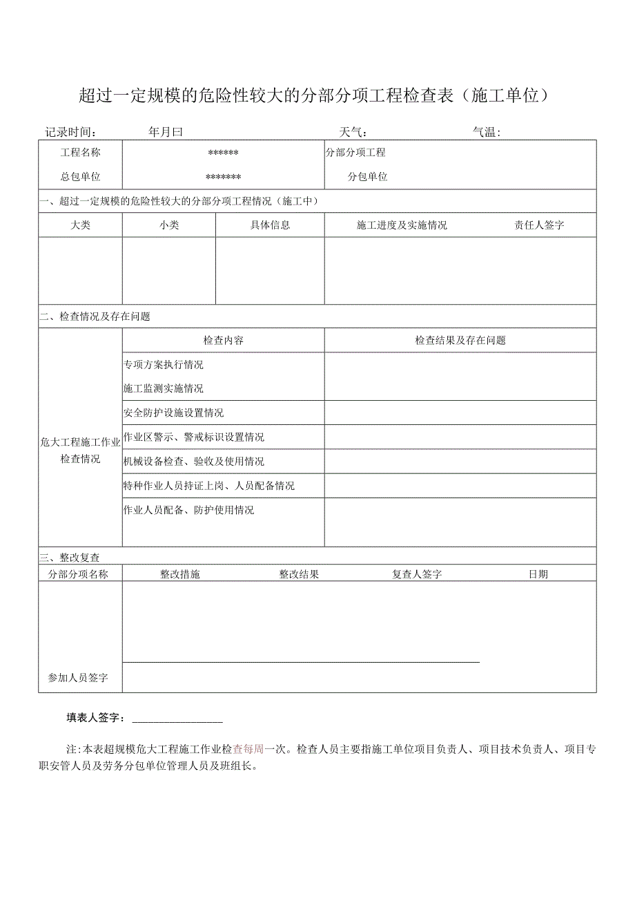 超过一定规模的危险性较大的分部分项工程检查表(施工单位).docx_第1页