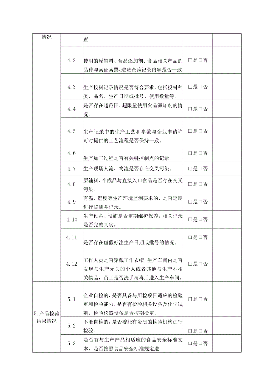 食品生产企业食品安全风险隐患自查表.docx_第2页