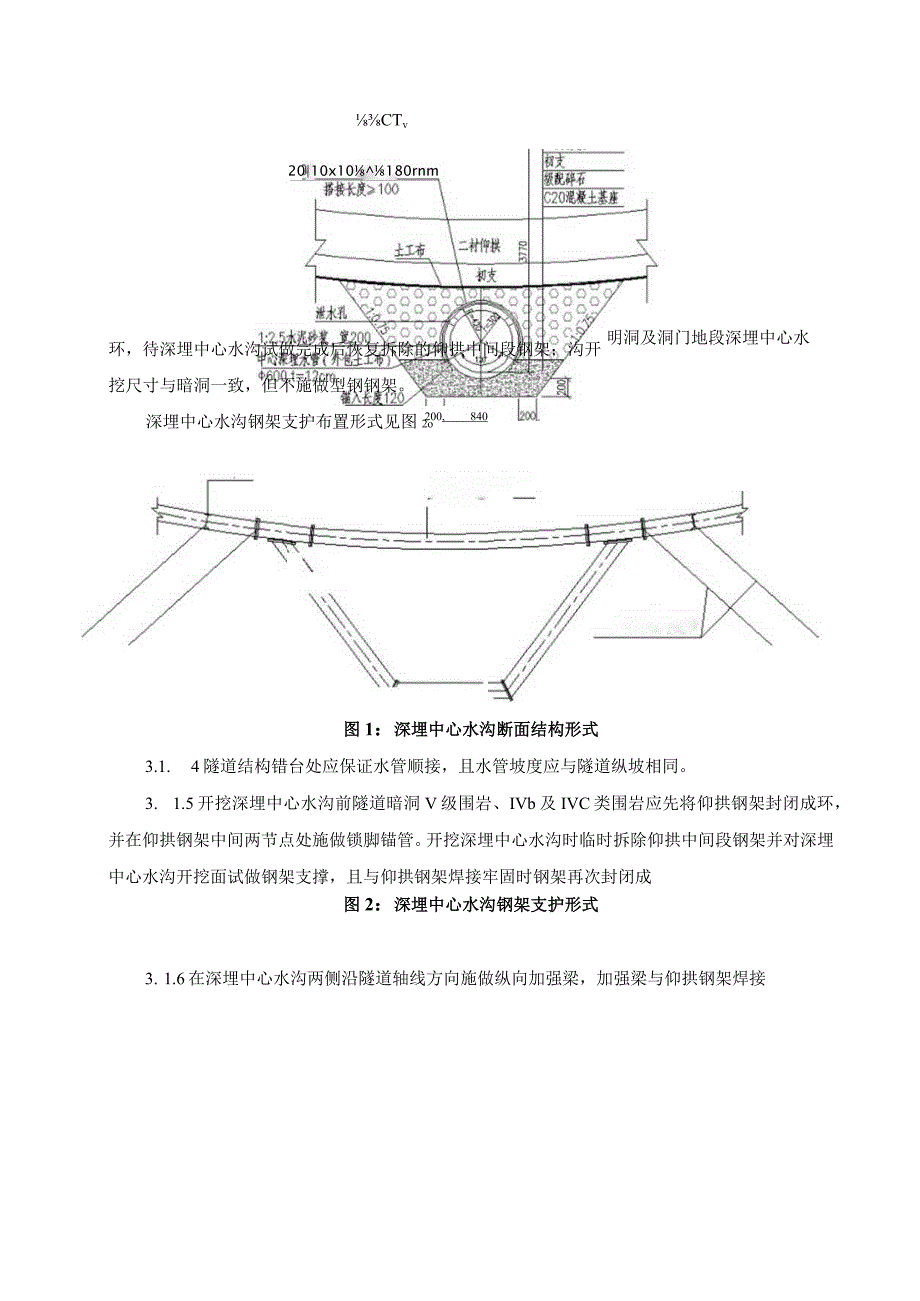 铁路项目隧道隧道深埋水沟施工作业指导书.docx_第3页