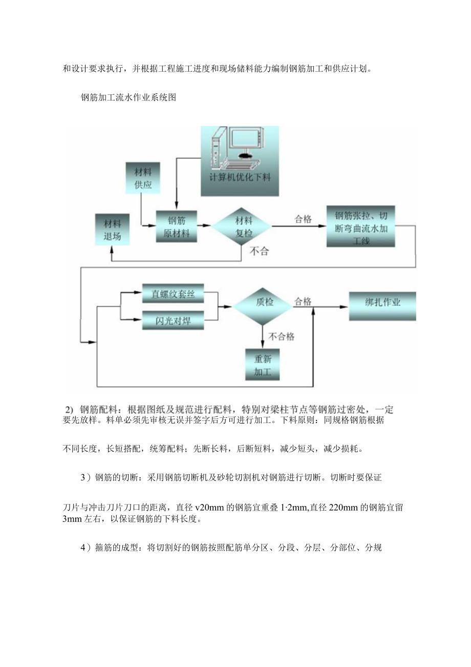 钢筋工程主要施工方法.docx_第3页