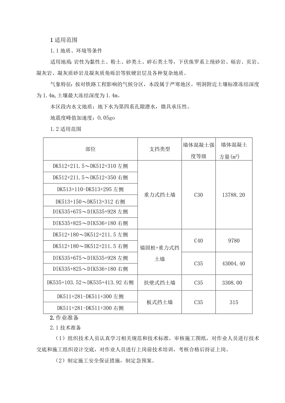 铁路路基支挡结构施工作业指导书.docx_第2页